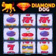 أيقونة البرنامج: Diamond Dog Cherry Master