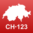Programikonen: Swiss Plates Autoindex