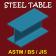 程序图标：Steel Table