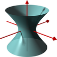 Programikonen: Vectors and Analytic Geom…