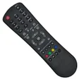 Icoon van programma: Remote For Hathway