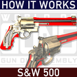 Programikonen: How it Works: S&W 500 rev…