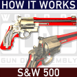 How it Works: S&W 500 revolver
