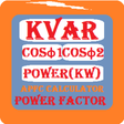 Ikon program: KVAR Calculator