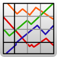 Ícone do programa: Mobile Gnuplot Viewer (fr…
