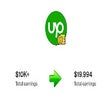 أيقونة البرنامج: Upwork Total Earnings