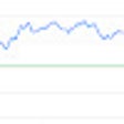 Icono de programa: stock helper