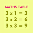 プログラムのアイコン：Maths Tables : Kids Learn…