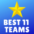 Best11 Teams