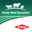 Programikonen: Woody Weeds for phones