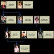 Ícone do programa: FlowChart.NET