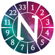 程序图标：Numeroscope - Numerology …