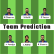 Team Prediction - Dream Team