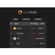 CoinStats - Crypto Portfolio Tracker