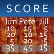 Score Keeper BACON