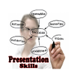 プログラムのアイコン：Presentation Skills