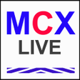 Programikonen: Live Price