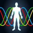 Icon of program: Biorhythms