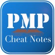 Programikonen: PMP Formulas 2023