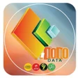 Ikon program: Dododata