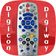 Programikonen: Remote For Digicon-Setup …