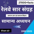 プログラムのアイコン：Kiran रलव सर सगरह 2024