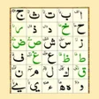أيقونة البرنامج: Qaidai Baghdadi Reading Q…