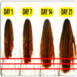 Programikonen: How to grow hair faster
