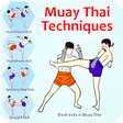 Muay Thai Techniques Training
