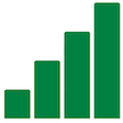 Icon of program: Profit Calc