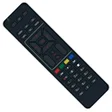 程序图标：Remote Control For Airtel