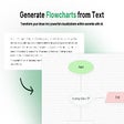 Ícone do programa: Flowsage Extension - Turn…