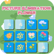 Biểu tượng của chương trình: Picture Elimination: Flow…