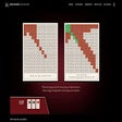 Icon of program: MasterClass - Hide video …