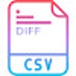 Programikonen: Github CSV Diff