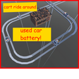 Icon of program: cart ride around used car…