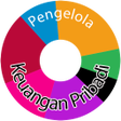 程序图标：Pencatat Keuangan Pribadi