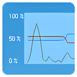 Icon of program: BySoft FreeRAM