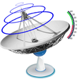 Programikonen: Satfinder Dish Pointer wi…