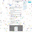 Programikonen: confetti-a-page