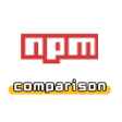 Programikonen: npm-comparison