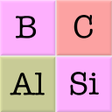 Icon of program: Elements Periodic Table …