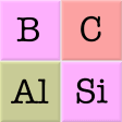 Elements  Periodic Table Quiz