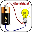 プログラムのアイコン: Learn Electricity