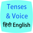 Tenses & Voice English Hindi