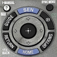 Pictogram van programma: Sony TV Remote