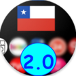 Programikonen: Tv Chilena 2.0