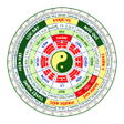 プログラムのアイコン：La bàn phong thủy