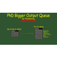 PhD Bigger Output Queue (A20-and A19.6)