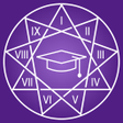Icône du programme : Numerology
